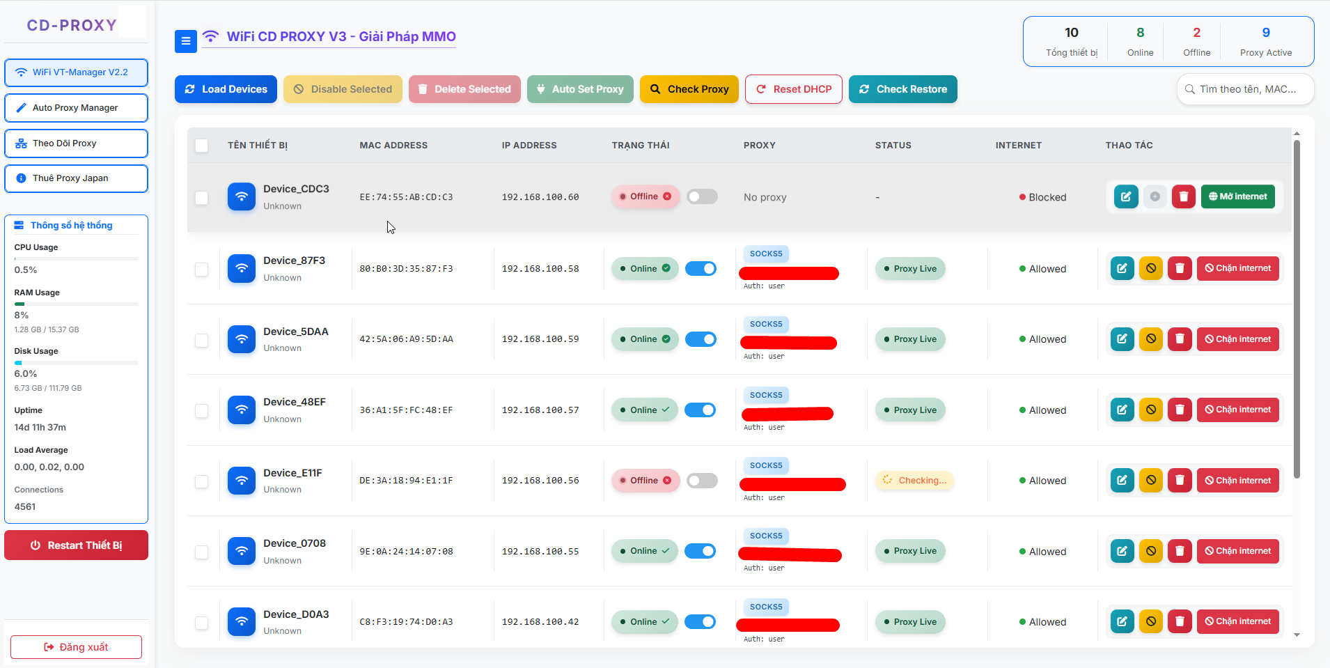 CD PROXY Dashboard - Quản Lý Thiết Bị